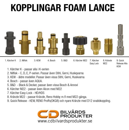 Kopplingar Foam Lance
